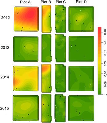 Do Female Songbirds Avoid a Mammalian Nest Predator When Selecting Their Nest Site?